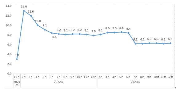 截图_选择区域_20240119161741.jpg